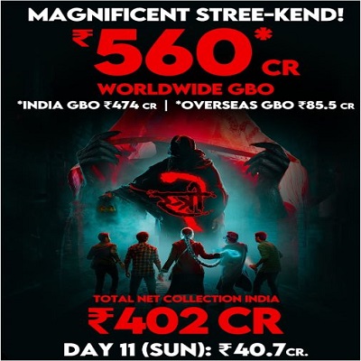 Stree 2 box office collection day 11: Shraddha Kapoor and Rajkummar Rao horror-comedy film crosses Rs 500 Crore-mark Worldwide